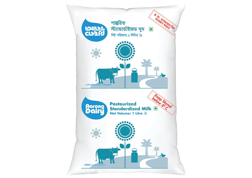 Pasteurized Standardized Milk
