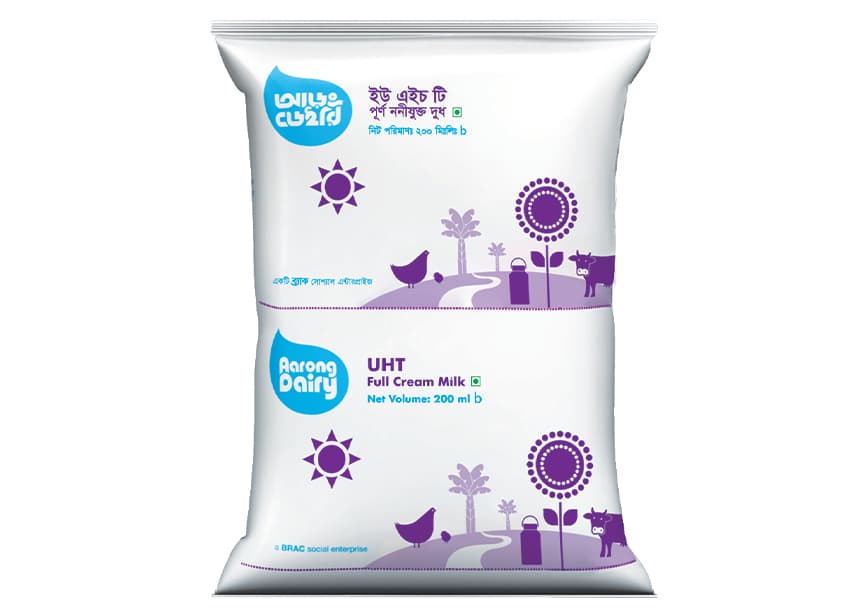 UHT Full Cream Milk