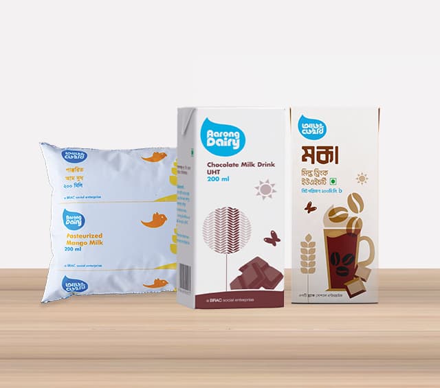 Flavored Milk Drinks