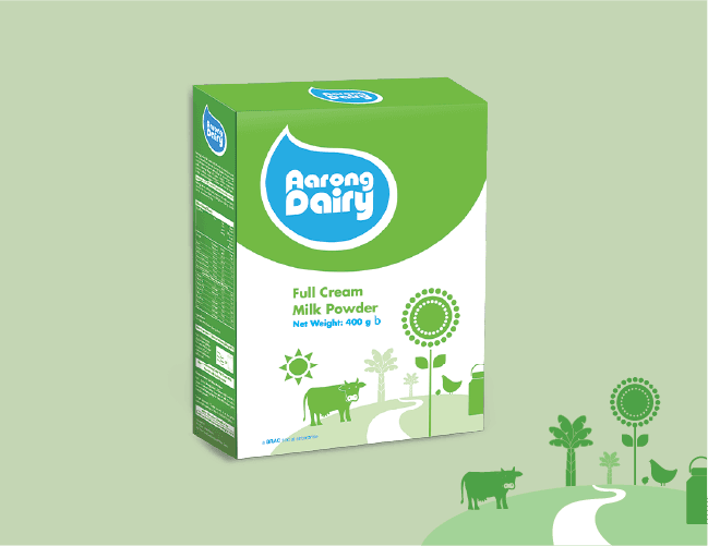 Family enjoying Aarong Dairy product